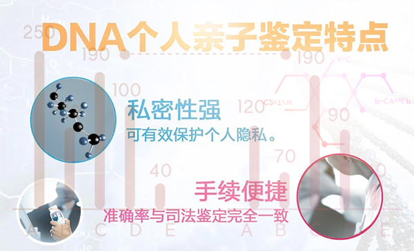 太原私密亲子鉴定多少钱一次, 太原私密亲子鉴定多少钱一次,