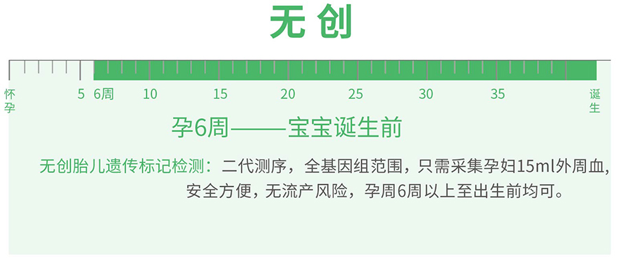 太原产前亲子鉴定怎么做, 太原产前亲子鉴定怎么做,